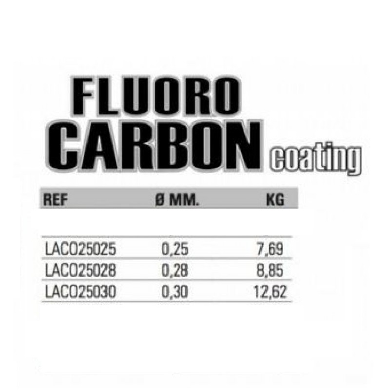 Asari Fluorocarbono Coating 250m